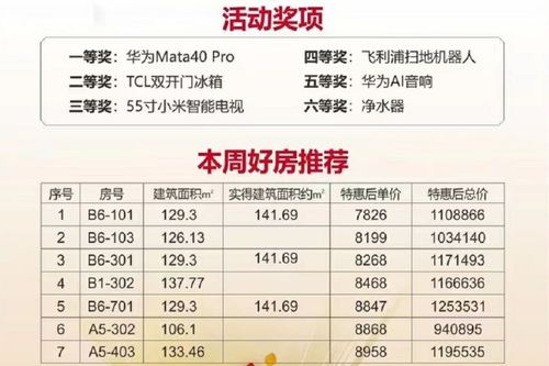 联合电子汽车年薪多少
